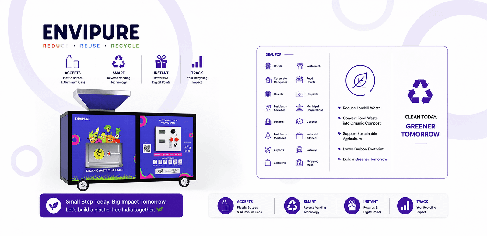 Envipure reverse vending machine creating sustainable impact